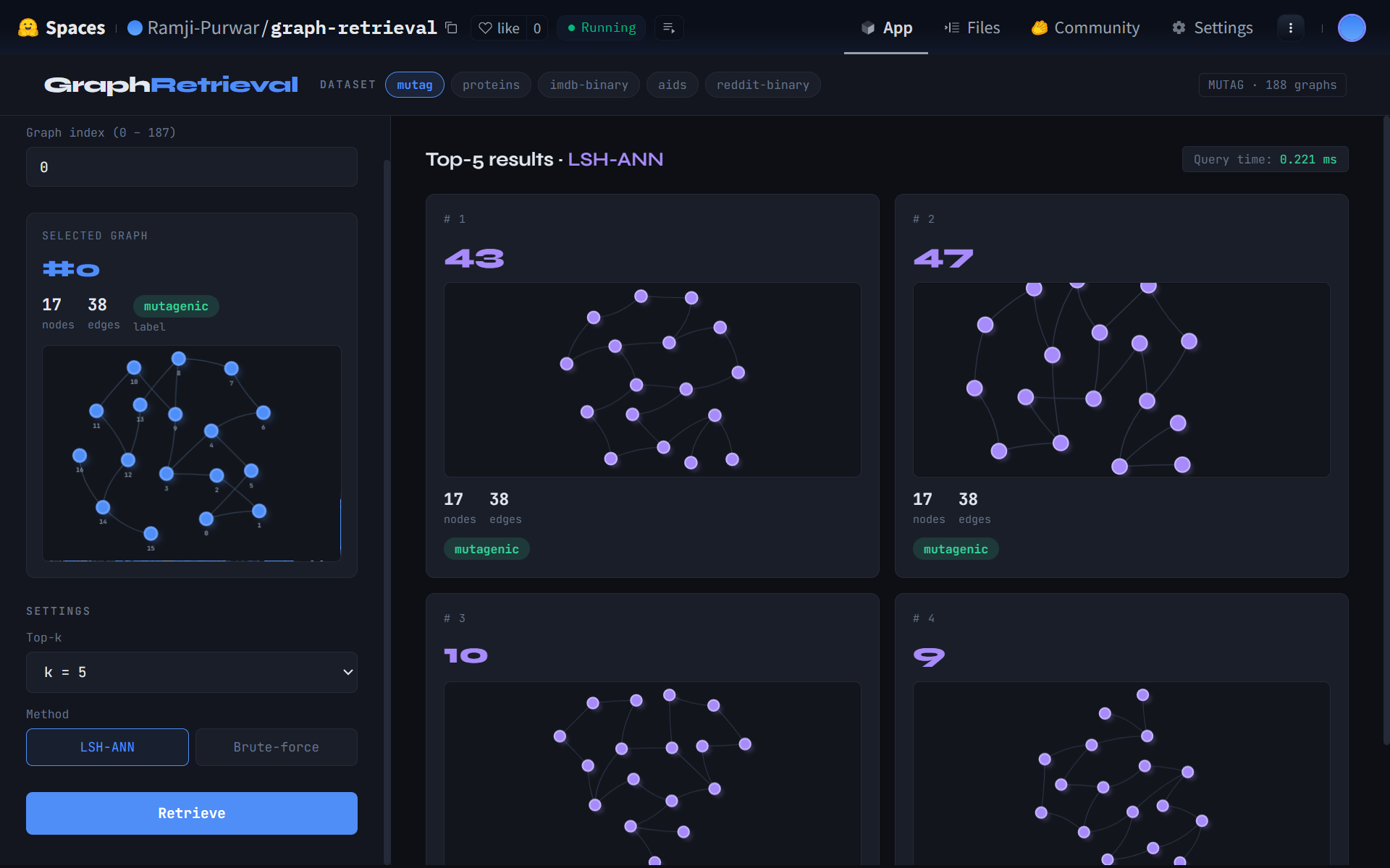 Graph Retrieval Pipeline